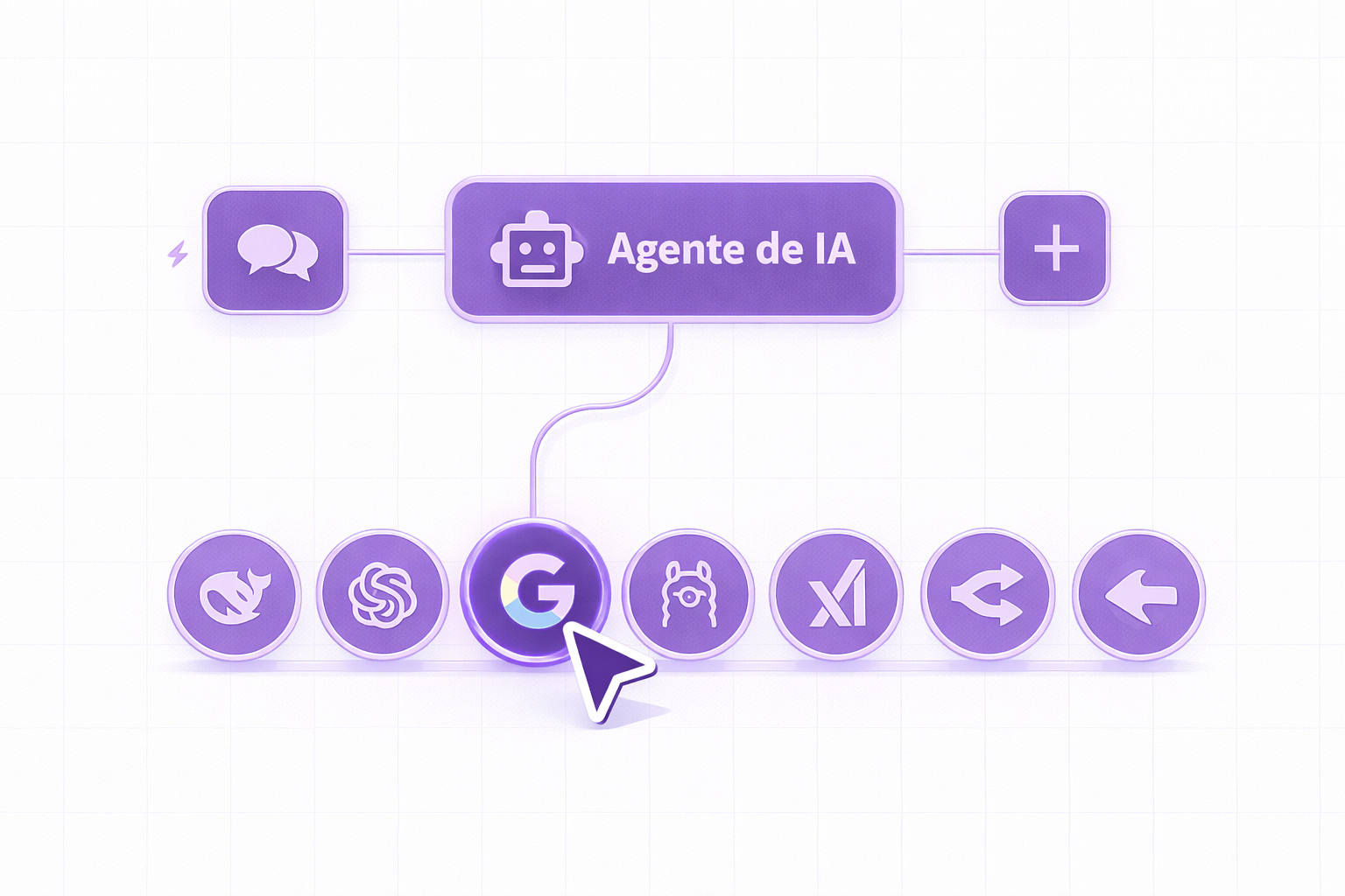 n8n Workflow Preview
