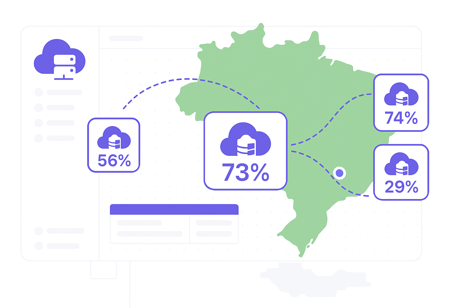 Servidor VPS Brasil com SSD NVMe - Kronic Host oferece alta performance e tráfego ilimitado